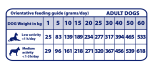 modificación renal oxalate